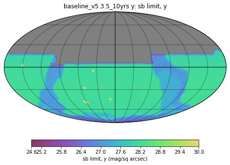 _images/thumb.baseline_v5_3_5_10yrs_sb_limit_y_y_HEAL_SkyMap.png
