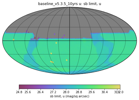 _images/thumb.baseline_v5_3_5_10yrs_sb_limit_u_u_HEAL_SkyMap.png